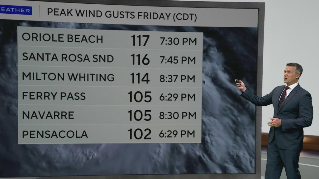 South Florida could see isolated showers and storms Sunday — CBS Miami, Aventura Community news