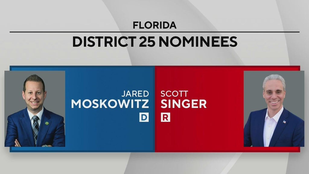 Incumbant Jared Moskowitz takes on ex-Boca Raton mayor Scott Singer in Florida's District 25 race — CBS Miami, Aventura Government news