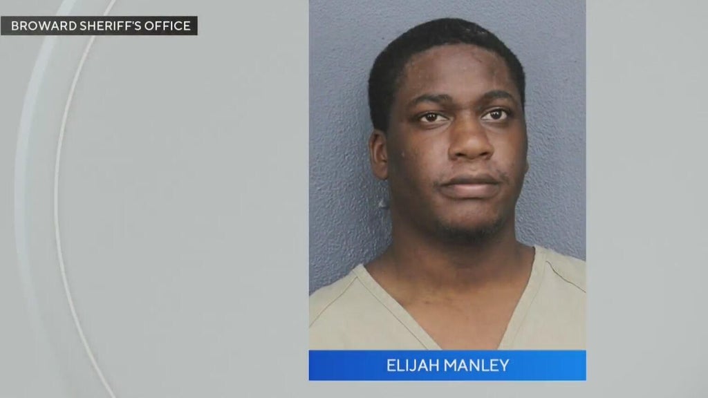 Former congressional candidate Elijah Manley accused of making death threats on social media — CBS Miami, Aventura Community news