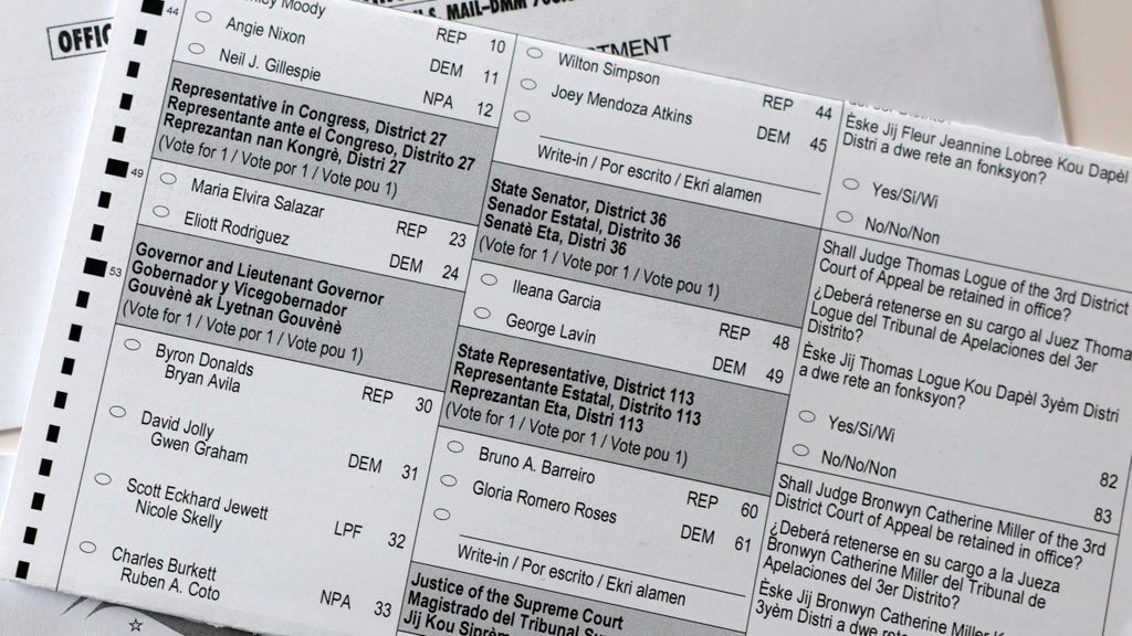 How to find your Florida sample ballot and key races in the 2026 midterm elections — CBS Miami, Aventura Schools news