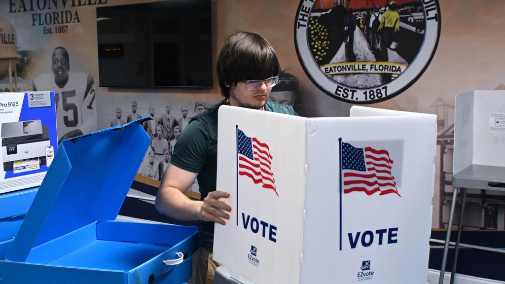 More than 1 in 10 registered Florida voters have already cast ballots for the 2026 midterms — CBS Miami, Aventura Community news