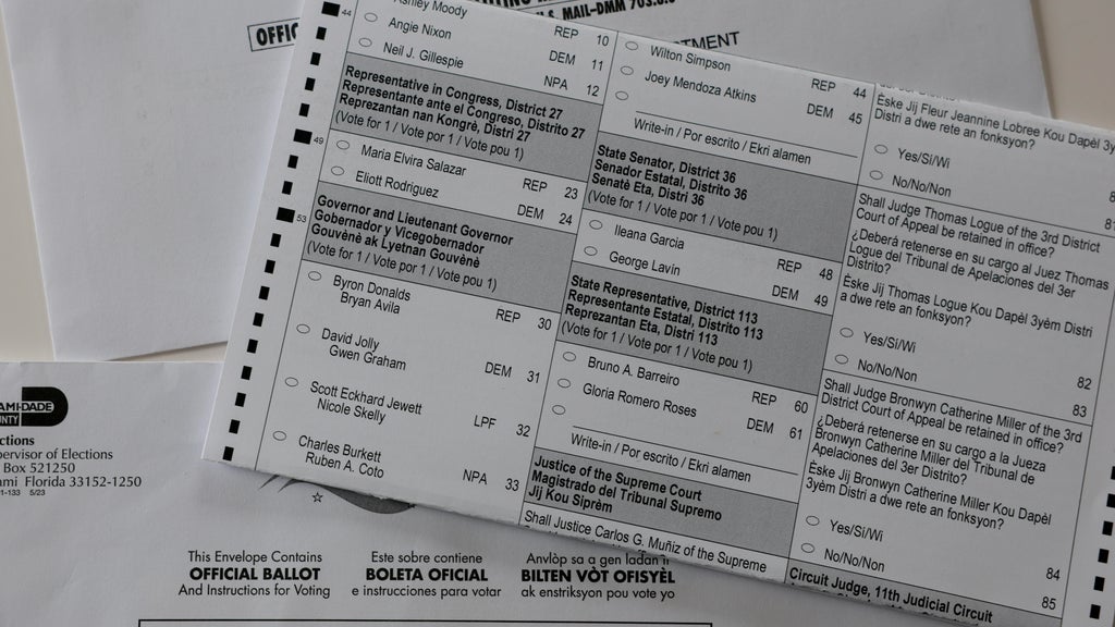 Broward elections chief urges voters to hand-deliver mail ballots amid reports of postal delays — Aventura Community news