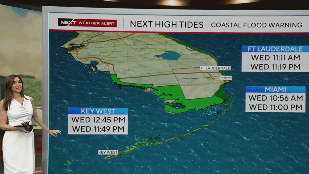 King tide relief on the way after days of relentless high tide flooding across South Florida — Aventura Sports news