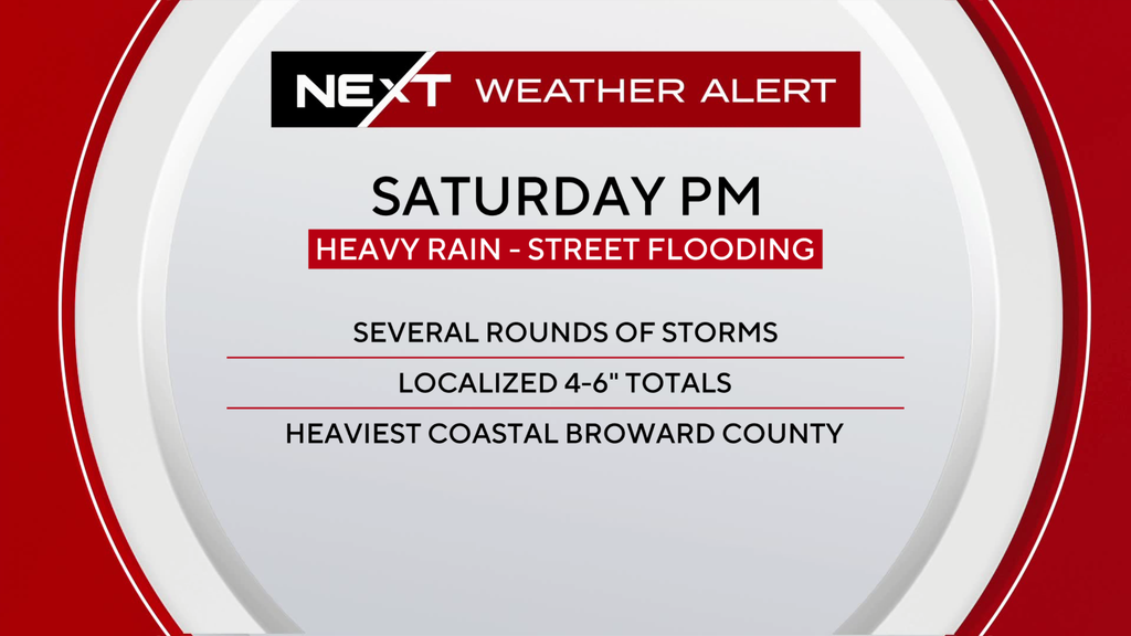 South Florida under a NEXT Weather Alert Saturday evening for heavy rain — CBS Miami, Aventura Government news