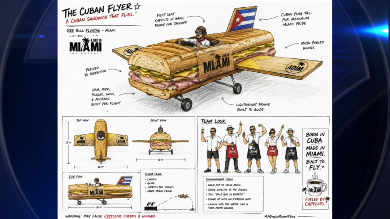 ‘A Day In Miami’ and Sanguich teaming up for Red Bull Flugtag’s return to Miami — Aventura Dining news